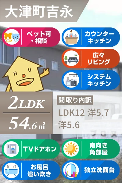 プロヌーブ鳴門 106のお部屋の特徴