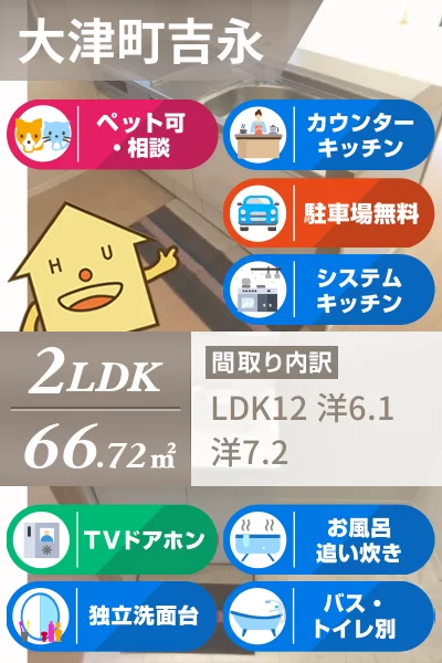 プロヌーブ鳴門 201のお部屋の特徴