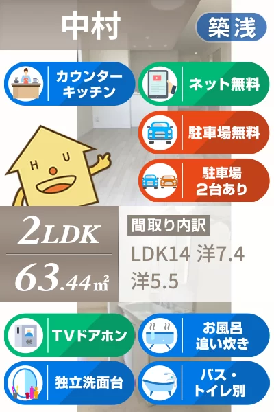 リラフォート北島 101のお部屋の特徴