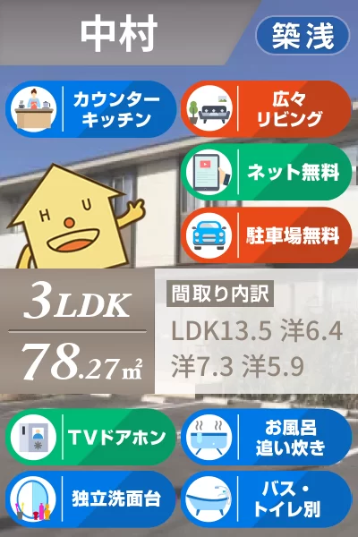 リラフォート北島 201のお部屋の特徴