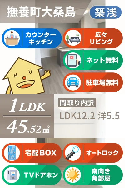 ベレオ鳴門 二号館 B207のお部屋の特徴
