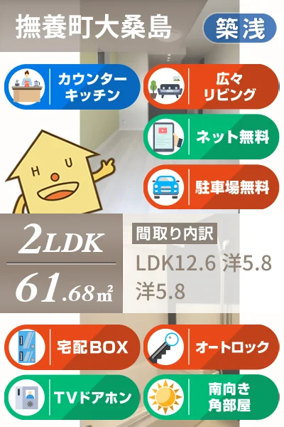 ベレオ鳴門 一号館 A201のお部屋の特徴