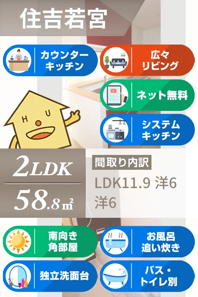 ヴェルドミール 103のお部屋の特徴