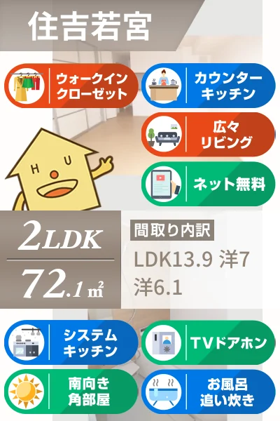 ヴェルドミール 202のお部屋の特徴