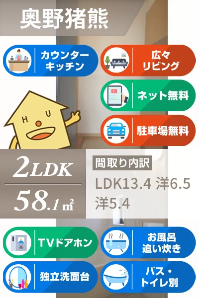 ラ・ネージュ I番館 201のお部屋の特徴