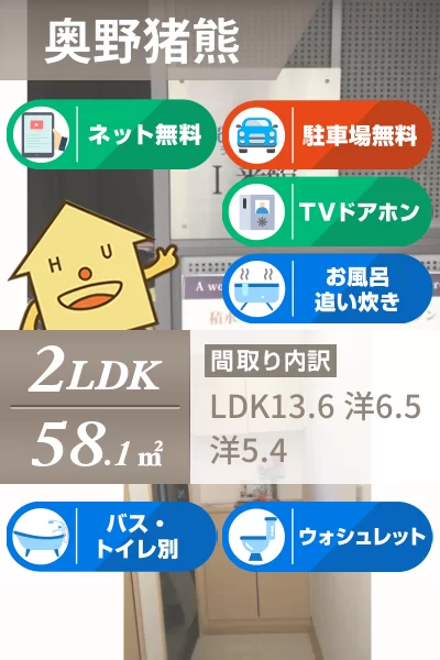 ラ・ネージュ I番館 202のお部屋の特徴