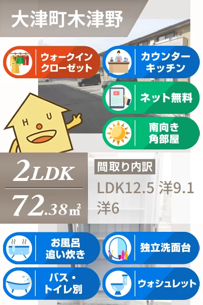 PATIO A棟 203のお部屋の特徴