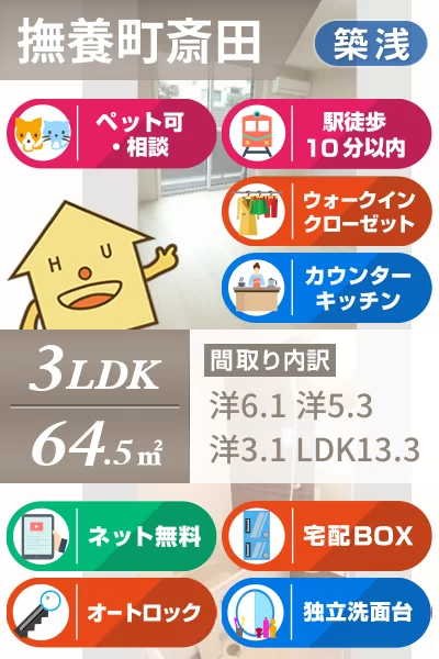 ベル グランデ 101のお部屋の特徴