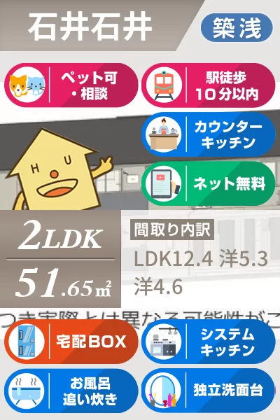 ココグラン 101のお部屋の特徴