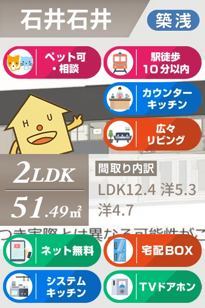 ココグラン 102のお部屋の特徴