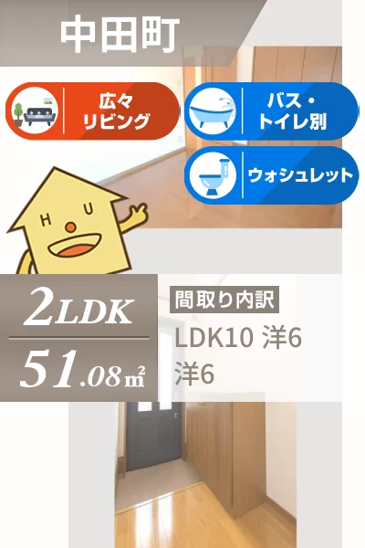 パティオ武中 102のお部屋の特徴