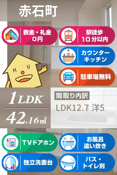 シャーメゾンさくら B棟 203のお部屋の特徴