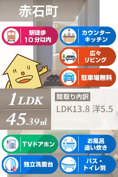 シャーメゾンさくら B棟 205のお部屋の特徴