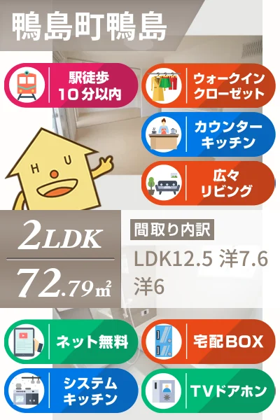 サンフラワー ガーデン C棟 C201のお部屋の特徴