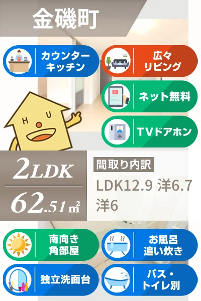 ラ・ソラーレ I棟 102のお部屋の特徴