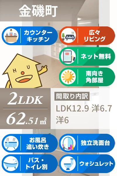 ラ・ソラーレ I棟 203のお部屋の特徴