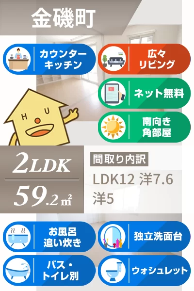 ラ・ソラーレ II棟 101のお部屋の特徴