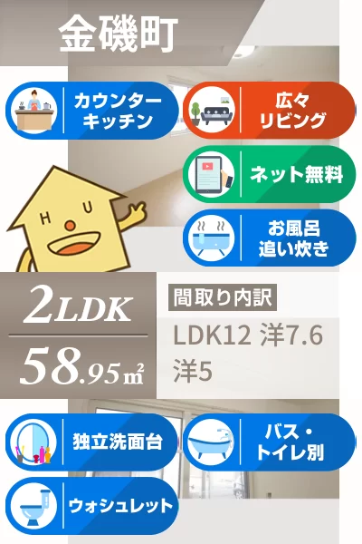 ラ・ソラーレ II棟 102のお部屋の特徴