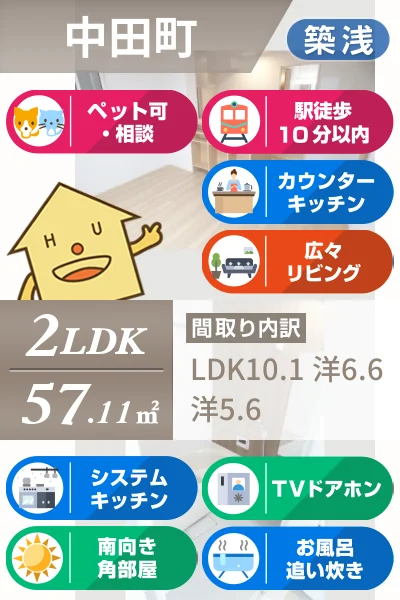 カサペルテ中田 101のお部屋の特徴