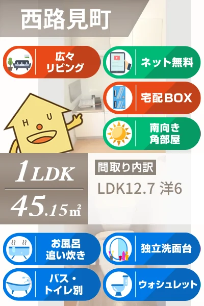 PRIMA ナカヤ 103のお部屋の特徴