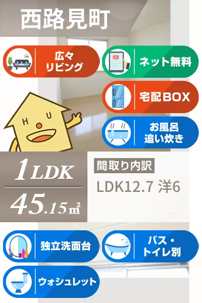 PRIMA ナカヤ 203のお部屋の特徴