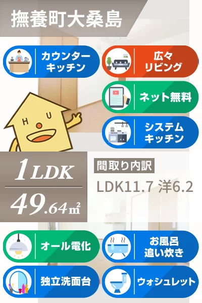 Casa K＆K II 202のお部屋の特徴