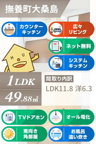Casa K＆K II 205のお部屋の特徴