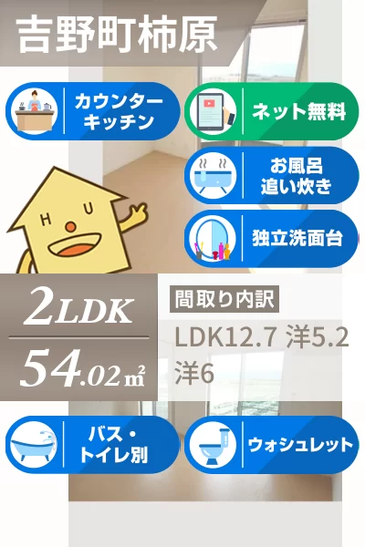 ホワイト バード B棟 B101のお部屋の特徴