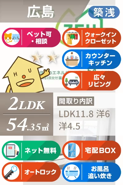 パシャYz 202のお部屋の特徴