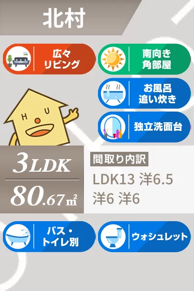 ヴァン・ルーチェ 101のお部屋の特徴