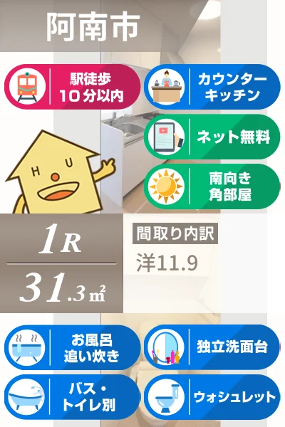 ベイ クレスト 103のお部屋の特徴