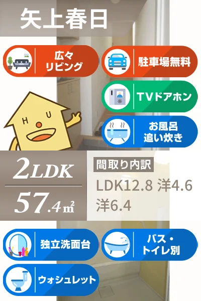 シャーメゾン ジェルメ B棟 206のお部屋の特徴