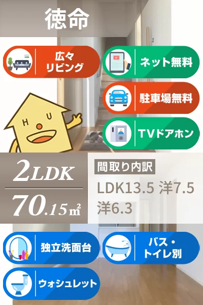 シャーメゾン千里 201のお部屋の特徴