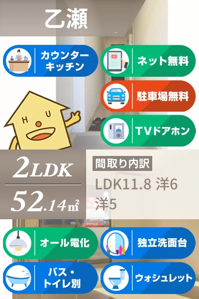 シャーメゾン乙瀬 101のお部屋の特徴