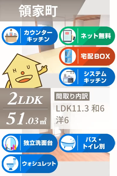 ハイツレーベン 103のお部屋の特徴