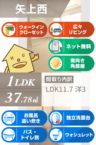 ヴィラセゾン6 101のお部屋の特徴