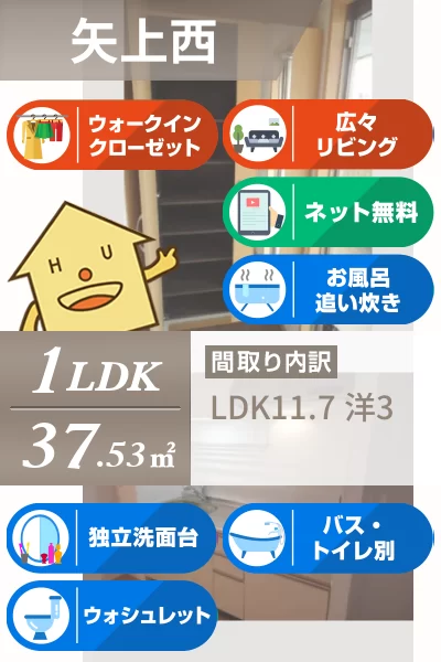 ヴィラセゾン6 206のお部屋の特徴