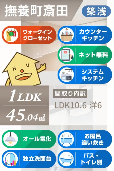 サンシャイン見白 A棟 203のお部屋の特徴