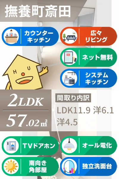 サンシャイン見白 B棟 101のお部屋の特徴