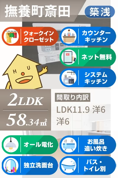 サンシャイン見白 B棟 102のお部屋の特徴