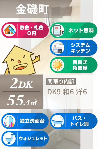 ハイツ曙 II棟 201のお部屋の特徴