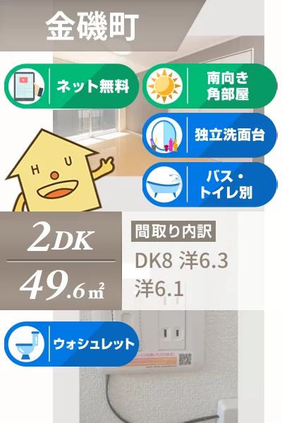 ハイツ曙III 101のお部屋の特徴