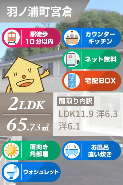 コンフォーティア M 201のお部屋の特徴