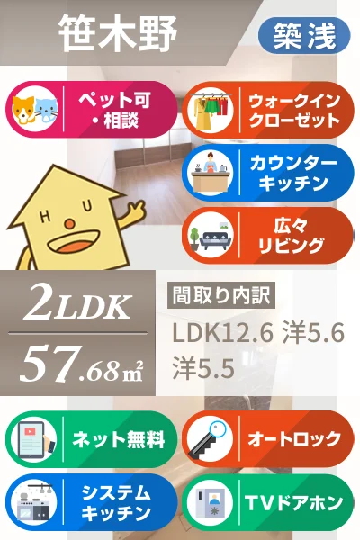 アムール21 G棟 202のお部屋の特徴