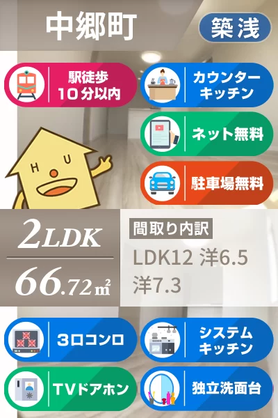 シャーメゾンM・O B棟 206のお部屋の特徴