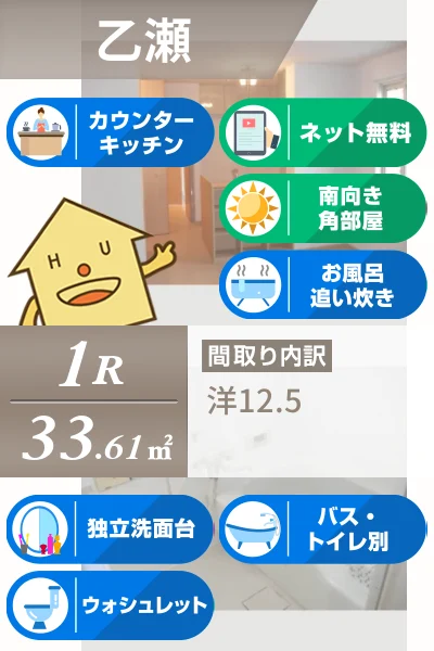 ヴィラセゾン5 101のお部屋の特徴