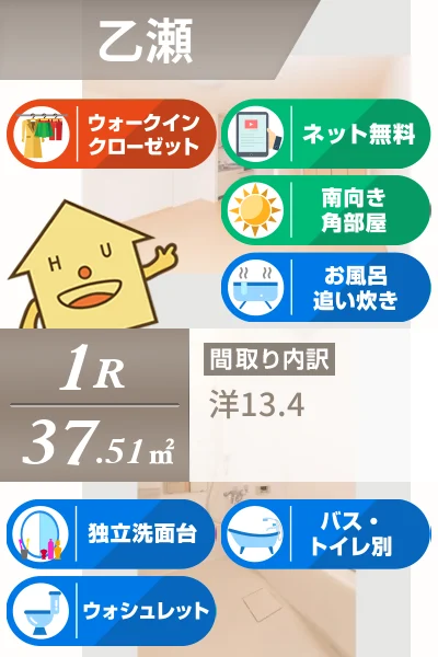 ヴィラセゾン5 102のお部屋の特徴
