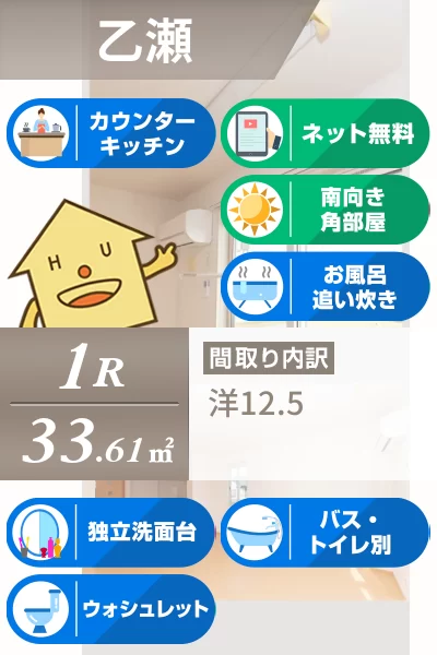 ヴィラセゾン5 201のお部屋の特徴
