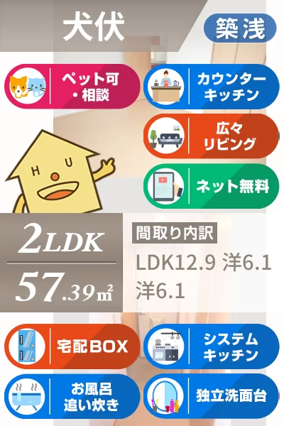 パレスフロントmk 101のお部屋の特徴