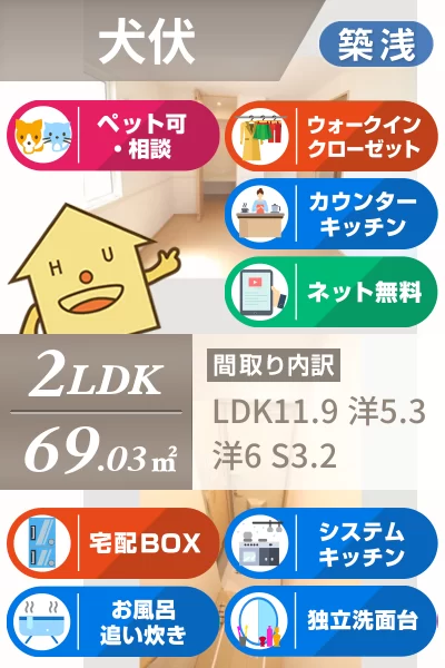 パレスフロントmk 203のお部屋の特徴